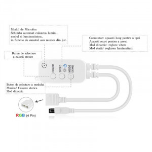 Controler RGB 4-1 cu Bluetooth si telecomanda - Img 2