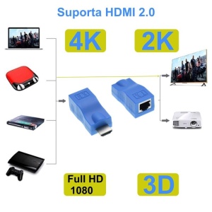 Extender HDMI 30m, 4K*2K Cat 5E/6 - Img 6
