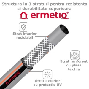 Furtun gradina 1/2" - 20m, 3 straturi, max 25 bar, PVC ranforsat - Img 2