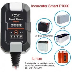Incarcator Digital Smart F1000 de Acumulatori Li-ion / Plumb-Acid 6V-12V / AGM - BYGD - Img 2