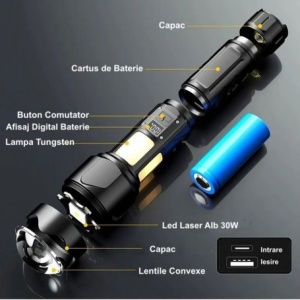 Lanterna profesionala 7 moduri de lumina si LED display SY-2305 - Img 4