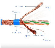 SFTP CAT 5E Q5+, 305 M