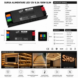 Sursa Alimentare LED 12V 100W 8.3A Slim cu Conectare Rapida Push-In, Carcasa Aluminiu - Img 2