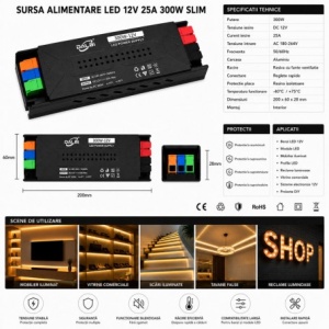 Sursa Alimentare LED 12V 300W 25A Slim cu Conectare Rapida Push-In, Carcasa Aluminiu - Img 2