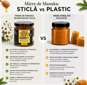 Miere de Manuka MGO 600+, 250g ( borcan de sticla ) - Img 2