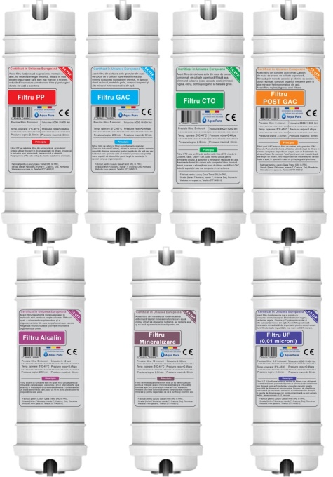 Set filtre de schimb pentru Purificator apa Aqua Pura Qutek- necesar pentru 1 an de zile