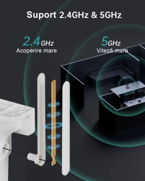 Cameră de Supraveghere exterior/interior, smart, QUTEK Guardian – 5MP, rotativa 360°, zoom, detectare & urmarire miscare si persoane, animalelor, masinilor, alarma sonora, night vision color Starlight & infrarosu, Wi-Fi Dual-Band 2.4GHz & 5GHz - Img 2