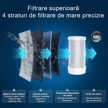 Cartus filtrant, rezerva, pentru filtru de apa robinet cu afisaj digital, Ideal pentru bucatarie si bai, 7 straturi filtrare, elimina impuritatile, trateaza apa, reduce clorul, gustul, mirosul, QUTEK - Img 6
