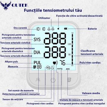 Tensiometru de brat QUTEK™, 4 Culori, Afisaj LCD cu caractere mari, Auto-masurare, Detectare puls neregulat, Validat clinic, Manseta 22-45cm, Oscilometric, 2 Utilizatori, 99 Inregistrari, Alb - Img 2
