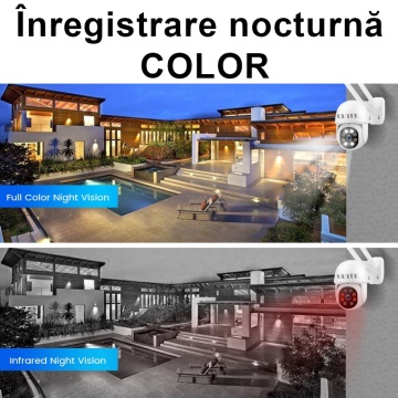 camera securitate rezistenta IP66 cu slot card SD 128GB