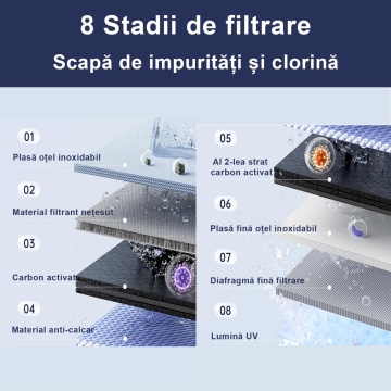 Filtru de apa potabila, montare la robinetul de la chiuveta, carbune activ, elimina impuritatile, metalele grele, trateaza apa, elimina clorul, purificator apa, argintiu, QUTEK - Img 8