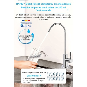 Filtru de apă Aqua Pura 7 Stagii – Ultrafiltrare, Alcalinizare & Mineralizare - Img 5
