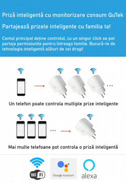 Priza SmartPlug® Wi-Fi, Max 20A, monitorizare consum energie, compatibil SmartLife, Tuya, Google, Alexa - Img 6