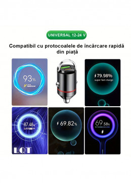 Incarcator Auto Bricheta Mini LQT® SuperFastCharge 100W, USB-A 100W + USB Tip C PD 15W Incarcare Rapida, Compatibilitate Universala, Apple, Samsung, Huawey, Xiaomi, Google, Tableta, Corp Metalic, 12V/24V, Negru - Img 5