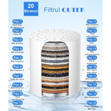Filtru de apa premium QUTEK® pentru para de dus cu 20 stagii de filtrare, infuzie de minerale si Vitamina C, elimina Clorul, metalele grele, impuritatile si mirosurile neplacute, purificator apa de baie, usor de instalat, accesorii montare, 5500 litri - Img 2