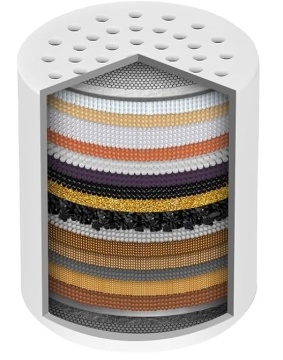 Rezerva Filtru de apa premium QUTEK® pentru para de dus cu 20 stagii de filtrare, infuzie de minerale si Vitamina C - Img 1