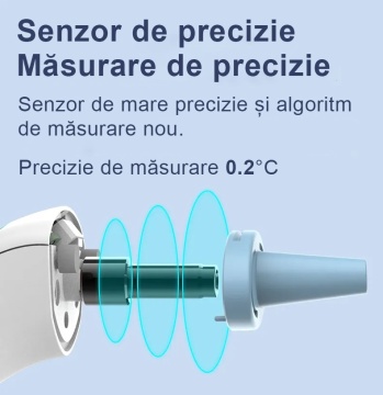 Termometru inteligent QuTek™, cu Infrarosu, Bluetooth, Non-contact, Masurare Temperatura Frunte, Ureche si Obiecte, Display LED, Stocare Memorie + Alarma Sonora, Husa Protectie inclusa, aplicatie dedicata, pentru Copii si Adult - Img 3