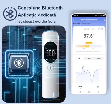 Termometru inteligent QuTek™, cu Infrarosu, Bluetooth, Non-contact, Masurare Temperatura Frunte, Ureche si Obiecte, Display LED, Stocare Memorie + Alarma Sonora, Husa Protectie inclusa, aplicatie dedicata, pentru Copii si Adult - Img 4