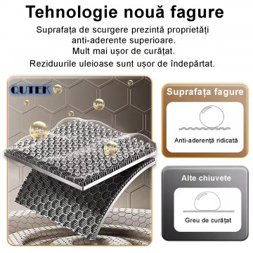 Chiuveta multifunctionala cascada, robinet extensibil, tocator, cuva, strecuratoare, modul spalare pahare, dozator sapun, robinet apa filtrata, afisaj digital temperatura, culoare negru titan, dimensiune 750x450mm - Img 4