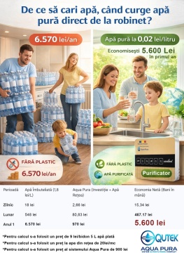 Filtru apă Aqua Pura 7 stadii – ultrafiltrare, alcalinizare + mineralizare pentru casă - Img 5