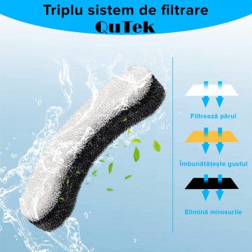 Set 4 Filtre pentru Dispenser Apa Automat QuTek® 1.5 L, Fantana pentru Pisici/Caini QuTek, Purificare, Ionizare, Carbon Activ - Img 2