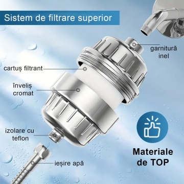 Filtru de apa premium QUTEK® pentru para de dus cu 20 stagii de filtrare, infuzie de minerale si Vitamina C, elimina Clorul, metalele grele, impuritatile si mirosurile neplacute, purificator apa de baie, usor de instalat, accesorii montare, 5500 litri - Img 5