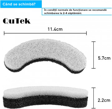 Set 4 Filtre pentru Dispenser Apa Automat QuTek® 1.5 L, Fantana pentru Pisici/Caini QuTek, Purificare, Ionizare, Carbon Activ - Img 3