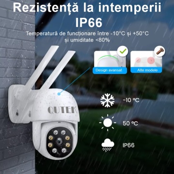 detectare umana AI camera QUTEK cu vedere nocturna color
