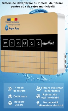 Filtru apă Aqua Pura 7 stadii – ultrafiltrare, alcalinizare + mineralizare pentru casă - Img 2