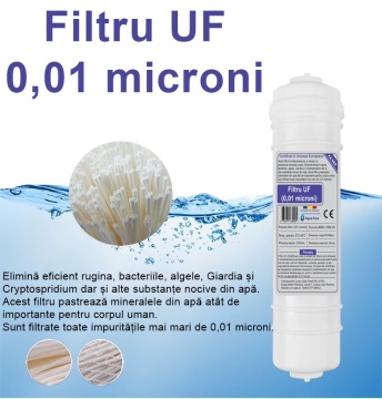 Set filtre de schimb pentru Purificator apa Aqua Pura Qutek- necesar pentru 1 an de zile - Img 8