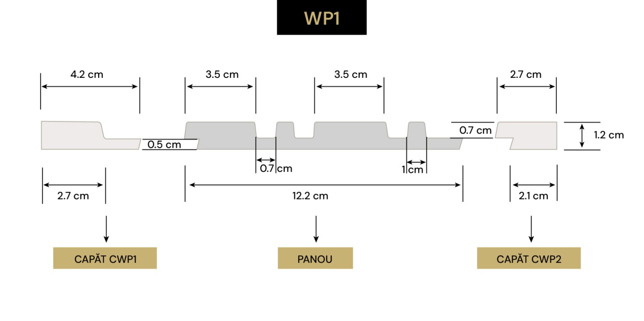 Panou decorativ 3D din polimer rigid, model Riflaj WP1 NEW - 12.2x1.2x270 cm - 1 | YEO