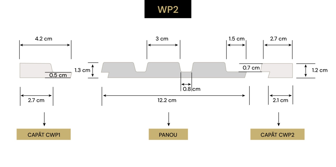 Panou decorativ 3D din polimer rigid, model Riflaj WP2 - 12.2x1.2x270 cm - 2 | YEO