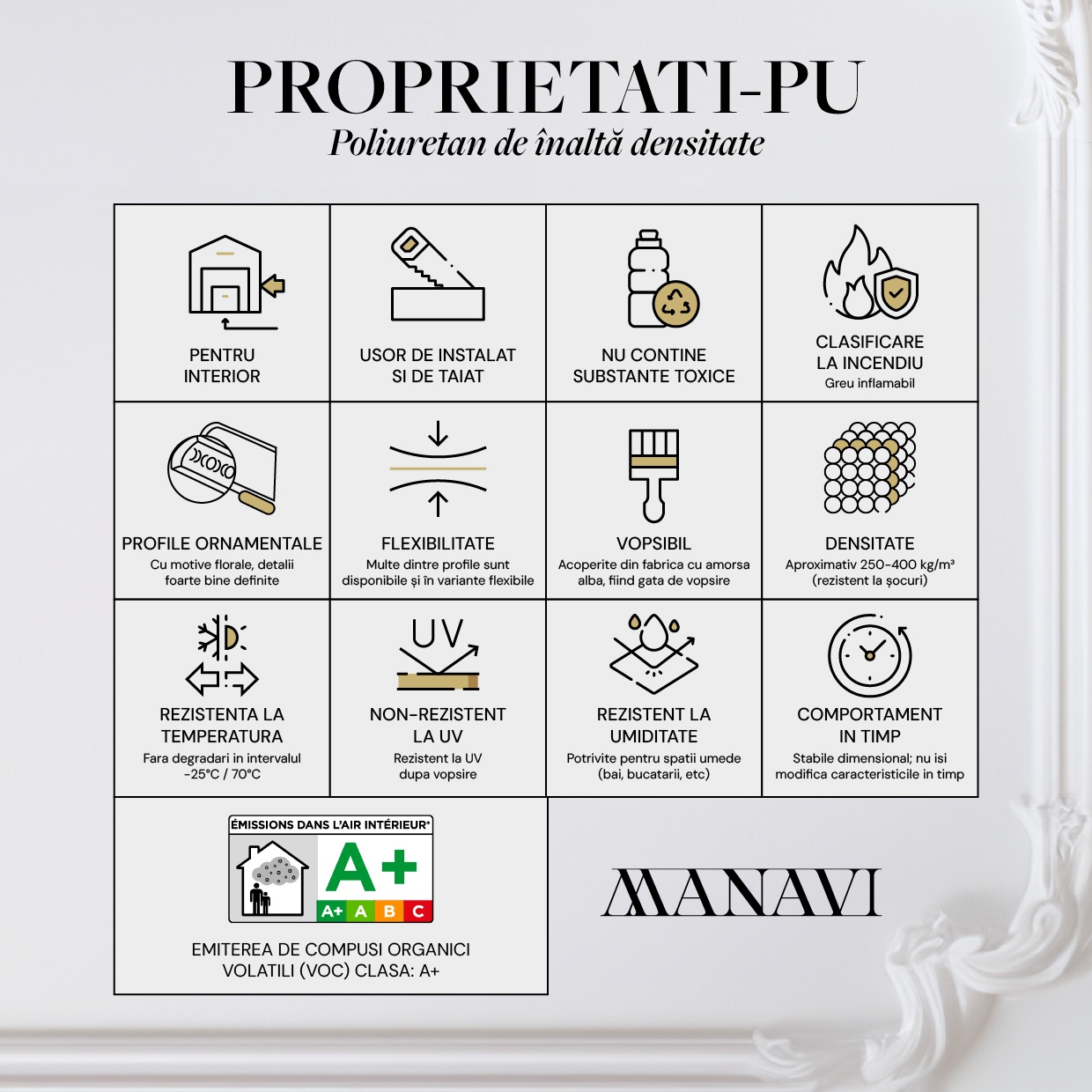 Plinta decorativa din poliuretan flexibil S5F - 8x1.2x200 cm - 2 | YEO