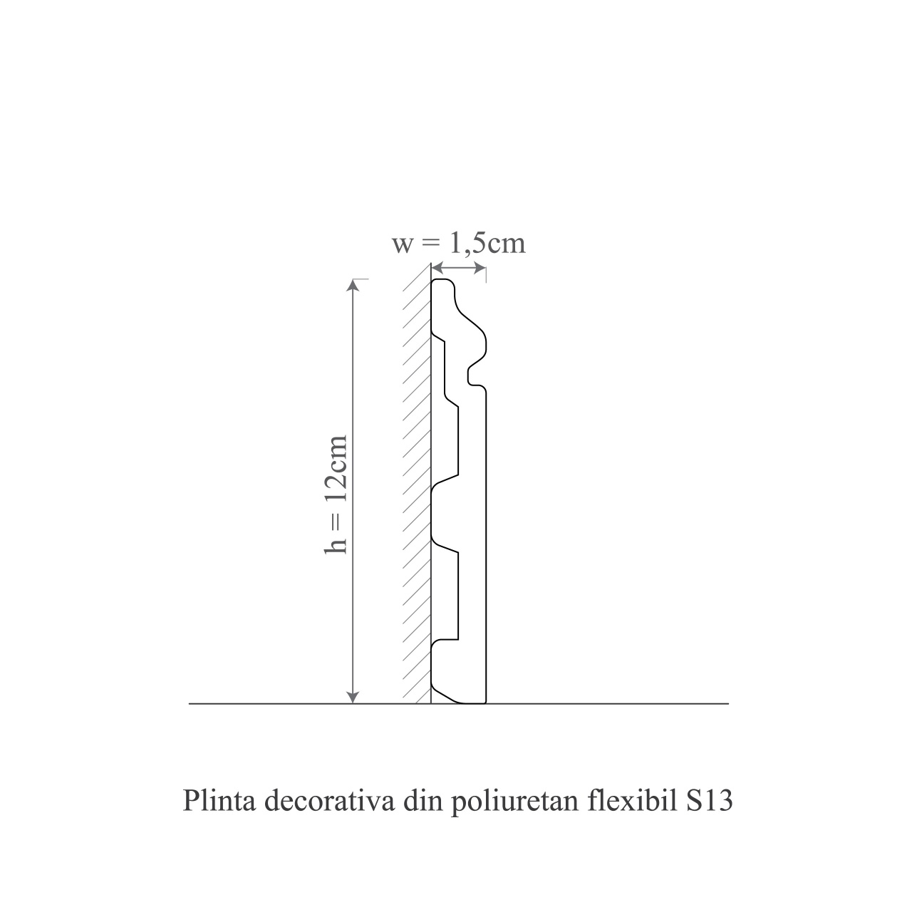 Plinta flexibila din poliuretan S13 - 12x1.5x200 cm - 1 | YEO