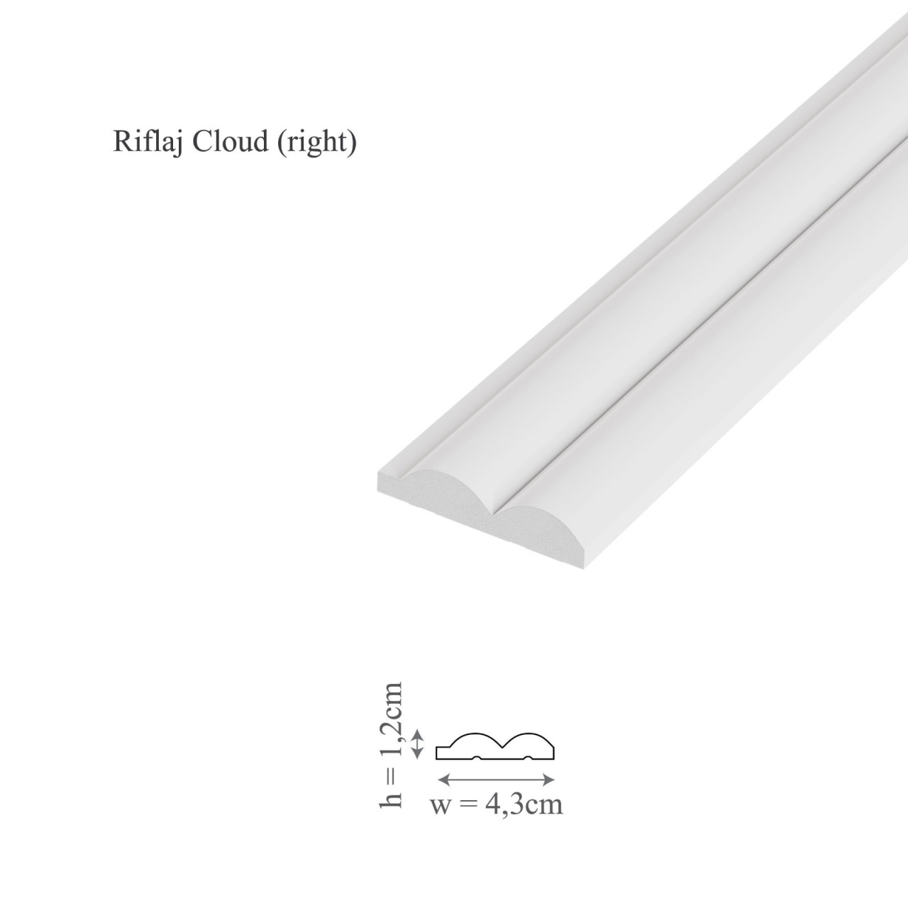 Profil dreapta panou riflaj decorativ 3D, model Cloud R - 4.3x1.2x250 cm