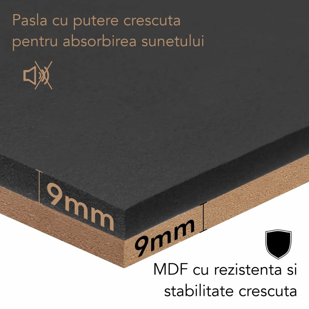 Panou riflaj acustic decorativ, MDF si pasla, AC41, 240x30x1.8cm, Stejar Negru - 2 | YEO