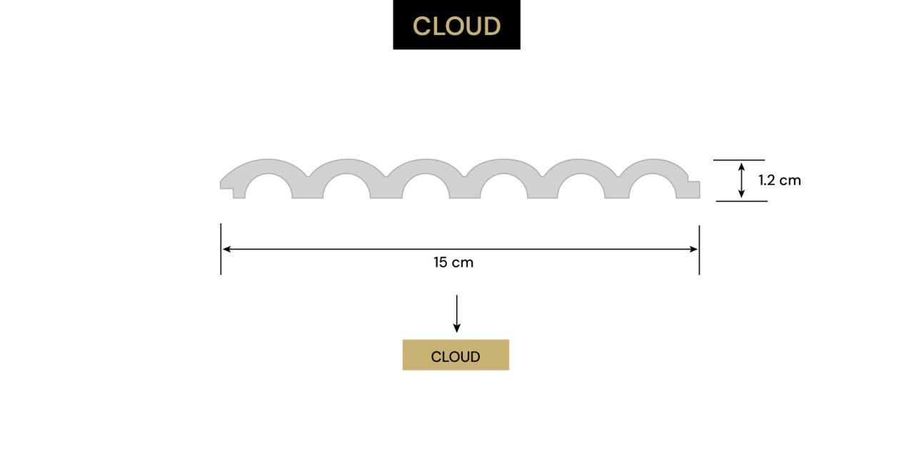 Panou riflaj decorativ 3D din polimer rigid, model Cloud - 12x1.2x270 cm - 3 | YEO