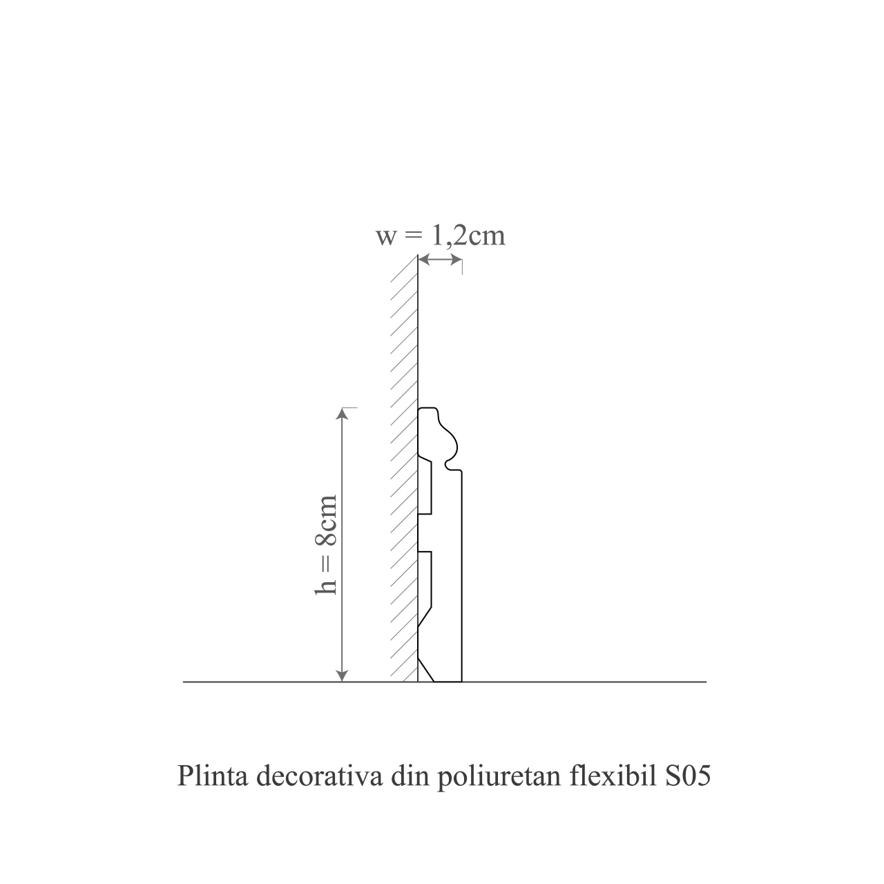 Plinta decorativa S5F - 8x1.2x200 cm - 1 | YEO