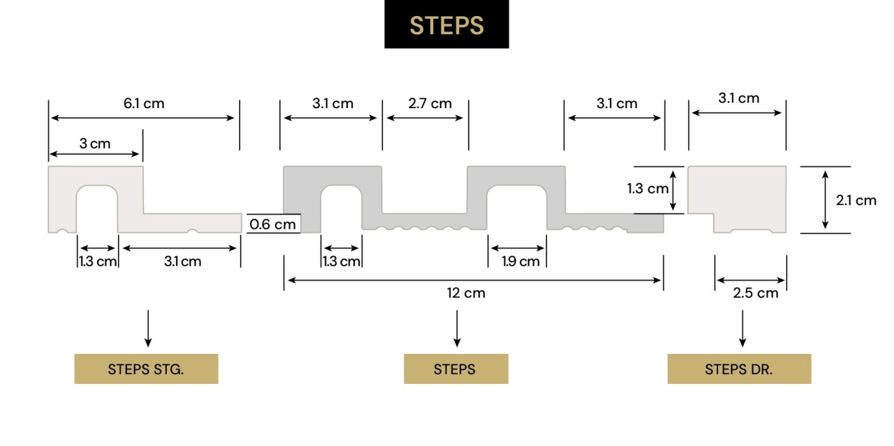 Panou riflaj decorativ 3D din polimer rigid, model Steps - 12x2.1x250 cm - 1 | YEO