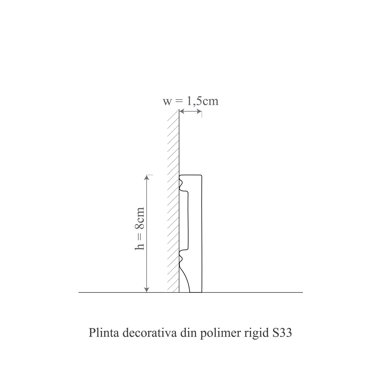 Plinta decorativa S33 - 8x1.5x200 cm - 1 | YEO