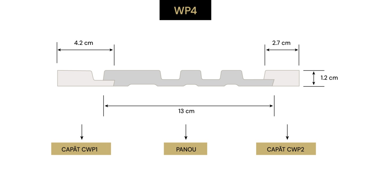 Panou decorativ 3D, model Riflaj WP4 NEW - 13x1.2x270 cm - 1 | YEO