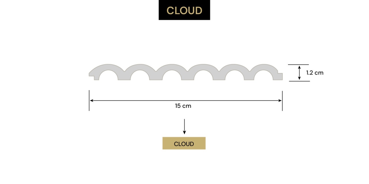 Panou riflaj decorativ 3D din polimer rigid, model Cloud - 12x1.2x250 cm - 3 | YEO