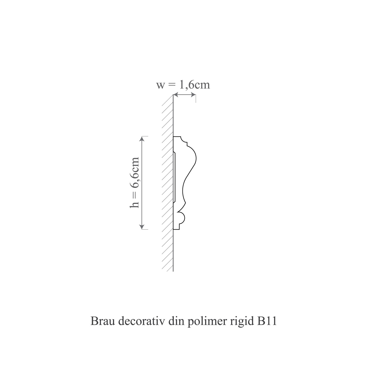 Brau decorativ din polimer rigid B11 - 6.6x1.6x200 cm - 2 | YEO