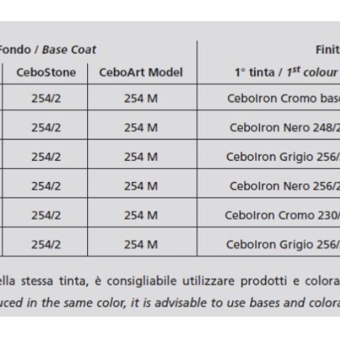 Vopsea decorativa pentru interior, efect Oxydia – Oxidized Metals, finisaj oxidat - Img 9
