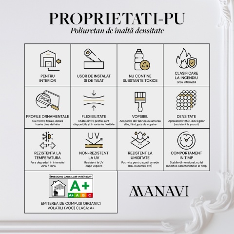 Ancadrament usa poliuretan flexibil, Manavi, B25F.1-7x1.2x200 cm - Img 6