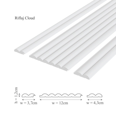 Profil dreapta riflaj decorativ 3D, Cloud R, 4.3x1.2x270 cm, Manavi - Img 3