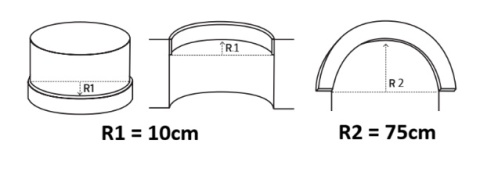 Brau poliuretan flexibil CR739F - 7.5x2.1x200 cm - Img 3