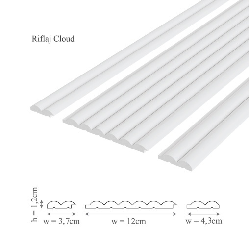 Profil dreapta panou riflaj decorativ 3D, model Cloud R - 4.3x1.2x250 cm - Img 2