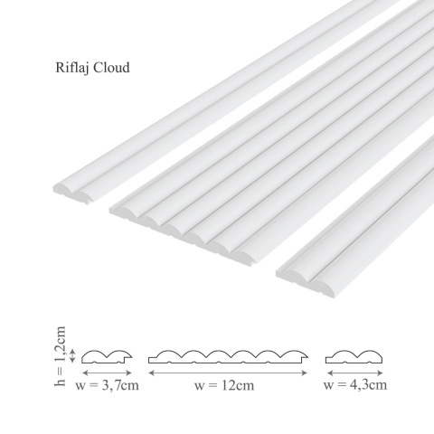 Profil dreapta riflaj decorativ 3D, Cloud R, 4.3x1.2x250 cm, Manavi - Img 2