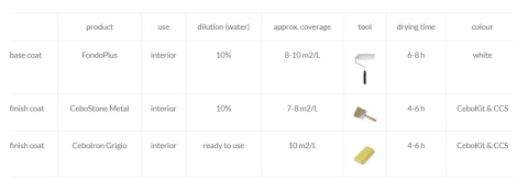 Vopsea decorativa pentru interior, efect CeboStone Metal, efect metalic - Img 5